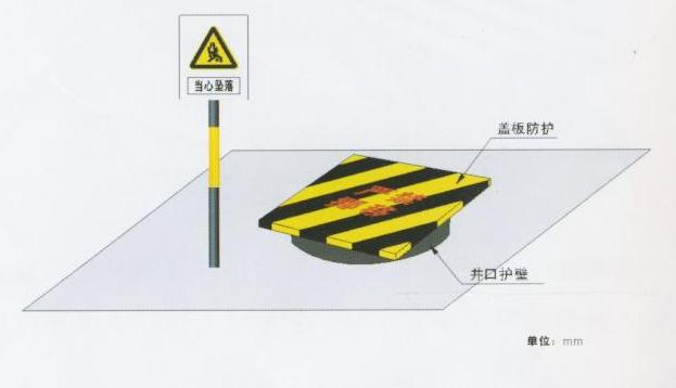 安全保護(hù)，保護(hù)管理