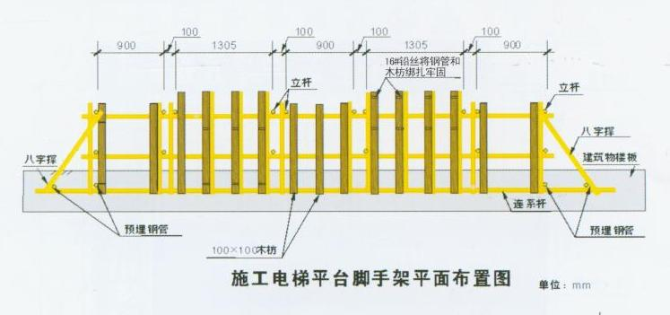 重慶廠房施工，重慶廠房施工安全，重慶施工，重慶安全施工