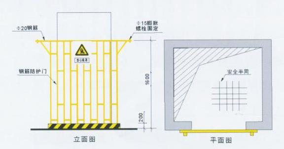 重慶施工，重慶安全文明施工，重慶施工安全文明