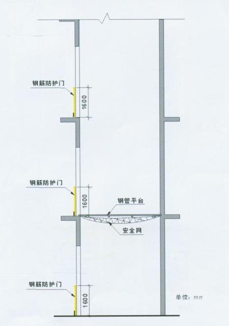 重慶施工，重慶安全文明施工，重慶施工安全