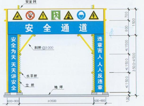 重慶廠房施工，重慶施工安全，重慶安全文明施工